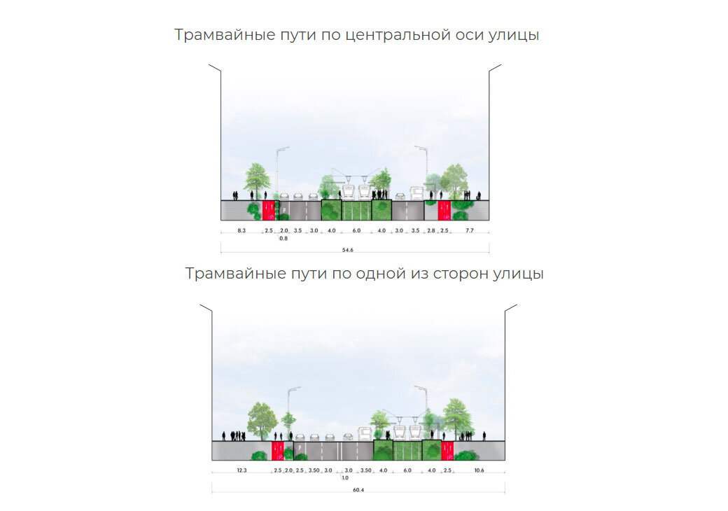 «В Москве огромный дефицит наземного общественного транспорта, сильно перегруженное метро и бесконечные автомобильные пробки. Трамвай мог бы в городе решить многие транспортные проблемы, — рассказала vgudok.com депутат Московской городской думы Дарья Беседина. — Садовое выбрано не просто так. Мы хотели показать на примере большой и загруженной трассы, как трамвай может преобразовать пространство визуально, сделать его безопасным, и как он может качественно улучшить улицу, сделать её более мощной в транспортной составляющей».