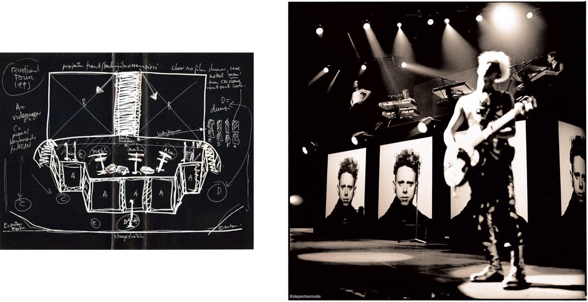Depeche mode faith and devotion. Depeche Mode Devotional 1993 Антон. Depeche Mode Songs of Faith and Devotion 1993. Антон Корбейн обложки для альбомов. Anton Corbijn Mode book