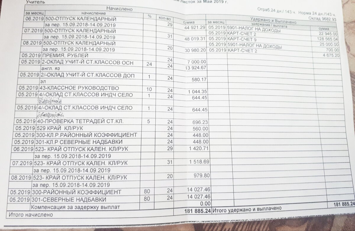 Листок №2. Вот листок читательницы  - учительницы не знаю какой предмет, как и регион, но явно это какой то КРАЙ