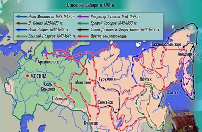 Освоение Сибири в XVII веке