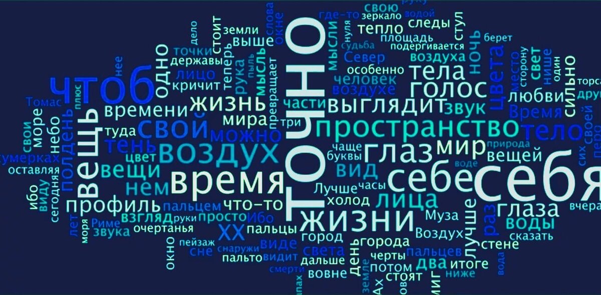 оригинальный тест