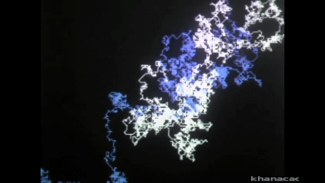 Псевдослучайная последовательность выделена голубым. Фрагмент из видео https://www.youtube.com/watch?v=aOnE6jUDmyA