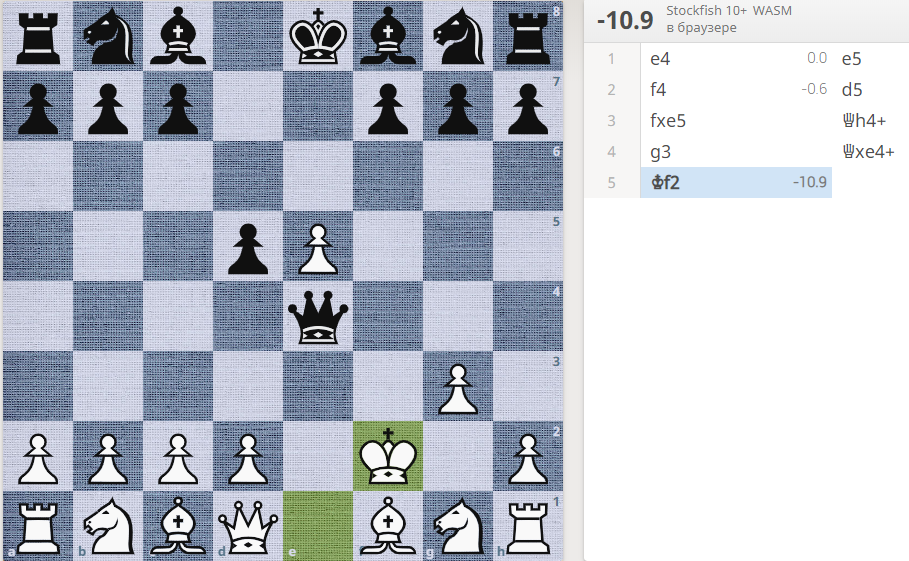 Шахматы расстановка фигур ферзь. Ферзь против ладьи. Следующий ход. Чтобы следующий ход был. Могут ли пешки есть назад в шахматах.