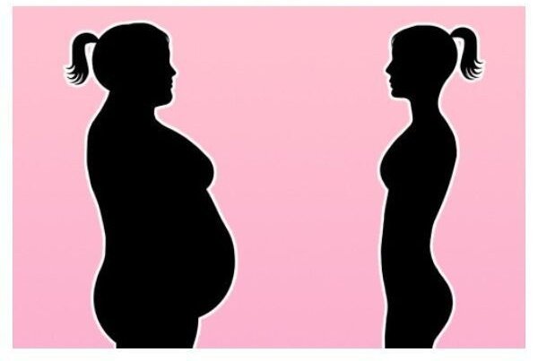 Потеря веса до 2-х кг за Ночь!