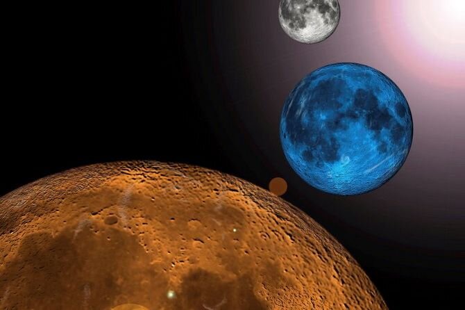 Луна без курса – это астрологическое явление, когда Луна при переходе от одного знака Зодиака к другому не вступает во взаимодействие с другими планетами.-2