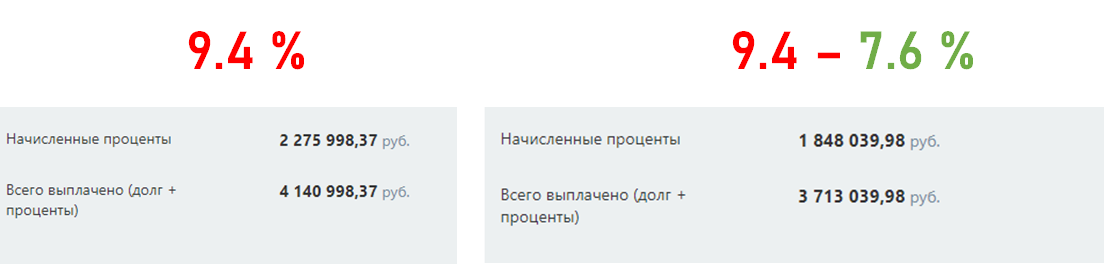 Наглядно 