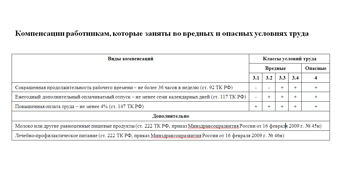 ПОДПИСЫВАЙТЕСЬ НА КАНАЛ, что бы получать информацию о трудовом законодательстве в легкой и доступной форме.