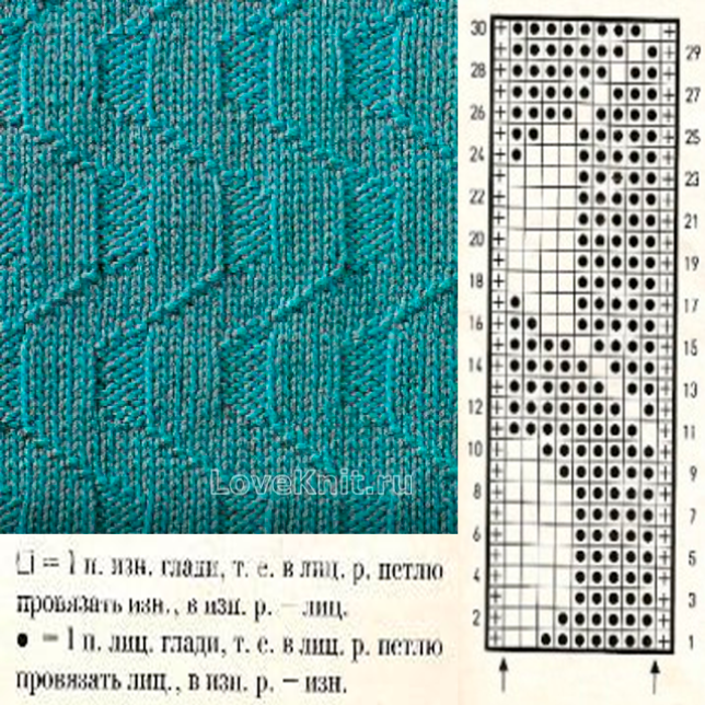 Источник: https://loveknit.ru/patterns/spicami/uzor-relefnyy-no1666