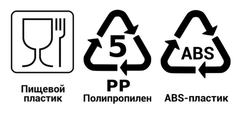 Обозначения на пластиковых контейнерах