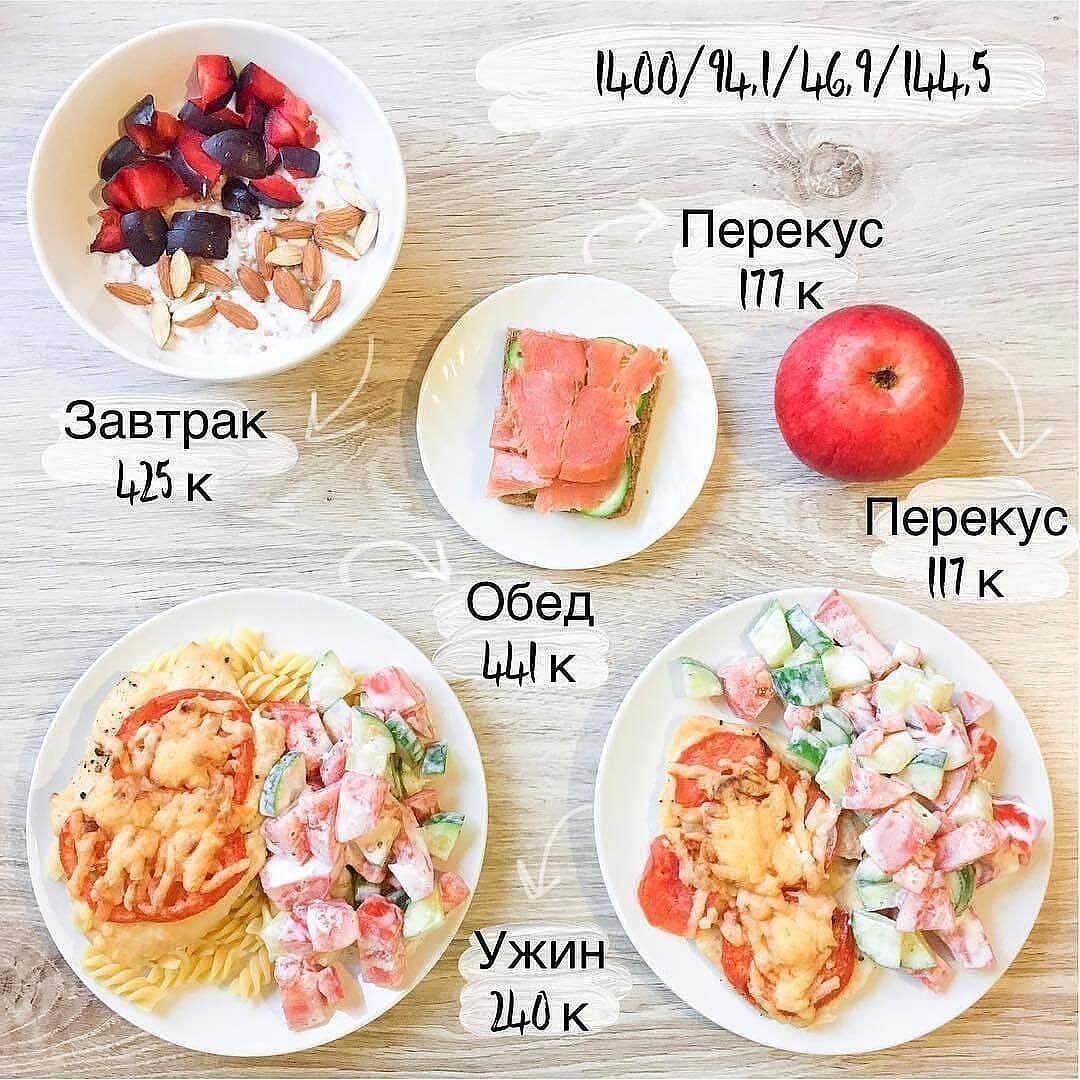 Пп обед рецепты для худеющих с калорийностью и фото простые и вкусные