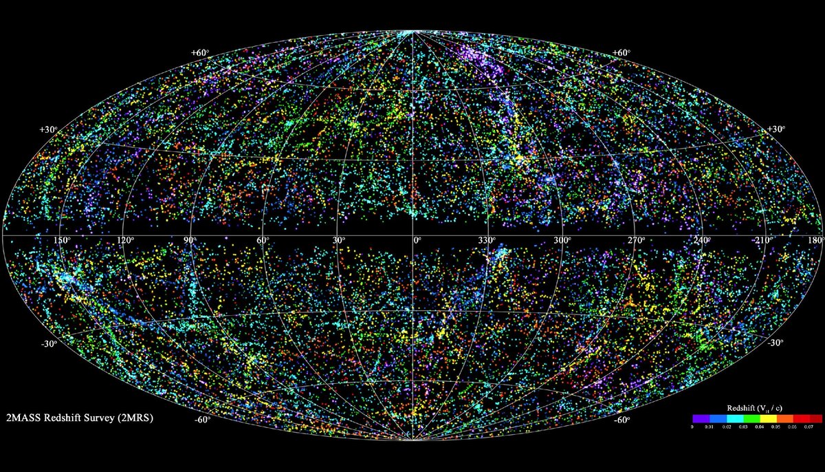 карта Вселенной где каждая точка это Галактика. их миллионы. (NASA) 