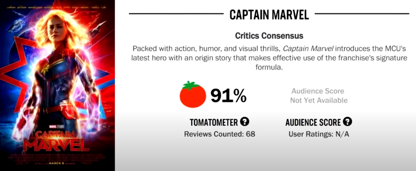 Фото с сайта: rottentomatoes.com