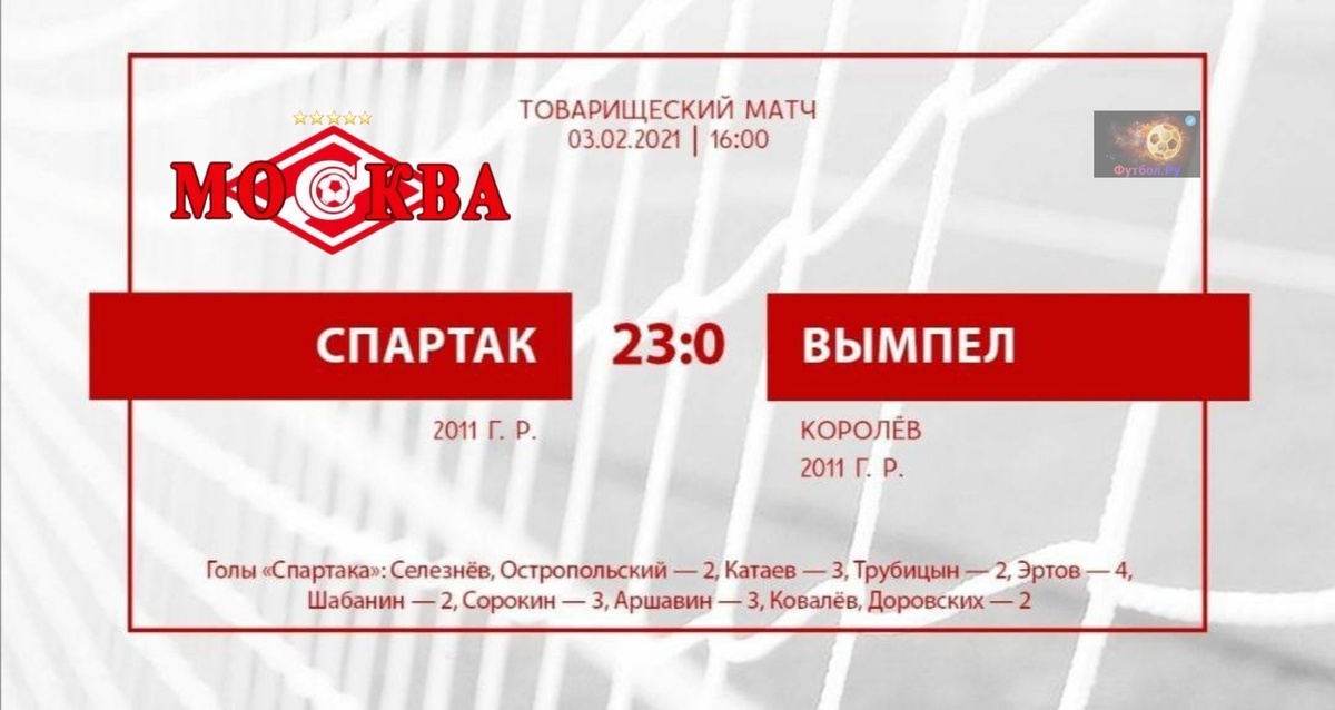 Вот такие результаты в детском футболе;)