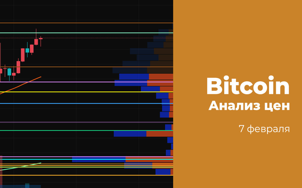 Биткоин февраль