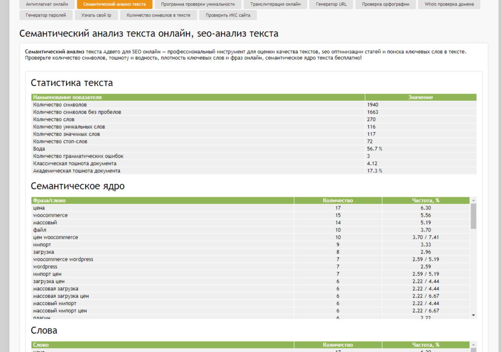 Бесплатный сео анализ. Сео анализ. Адвего сео анализ текста.