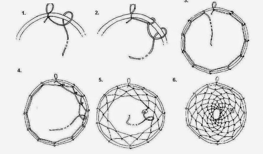 Как сделать ловец снов своими руками: 10 разных способов с пошаговыми видео - Все Курсы Онлайн