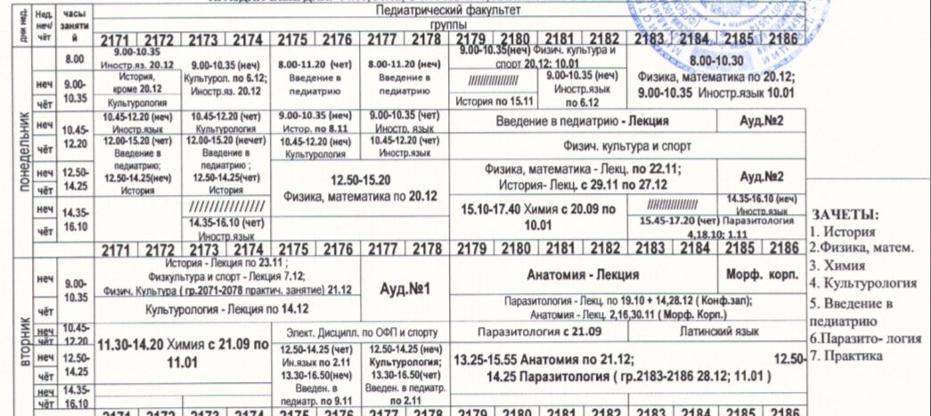   Осенний семестр 1 курса. 2021 год.
