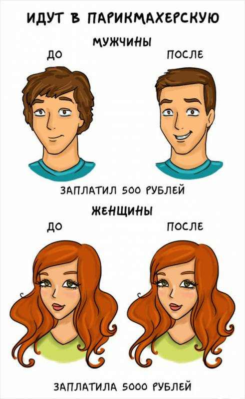 10 лет разницы между мужчиной