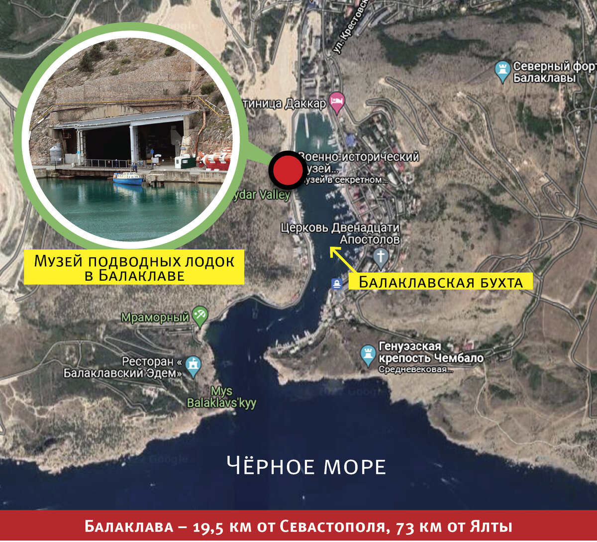 Со стороны моря Балаклавскую бухту практически не видно, хоть она и уходит вглубь на 1,5 км. В самом узком месте - 45 м, в некоторых местах доходит до 450 м. Максимальная глубина почти 40 метров, что давало возможность держать здесь подводные лодки.
