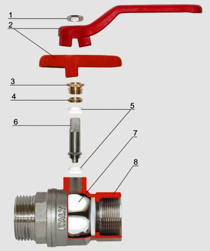 Шаровый открыт закрыт. Кран шаровый 1/2 как устроен. Кран шаровый Valtec в разрезе. Схема шарового крана для системы отопления. Уплотнение штока шарового крана.