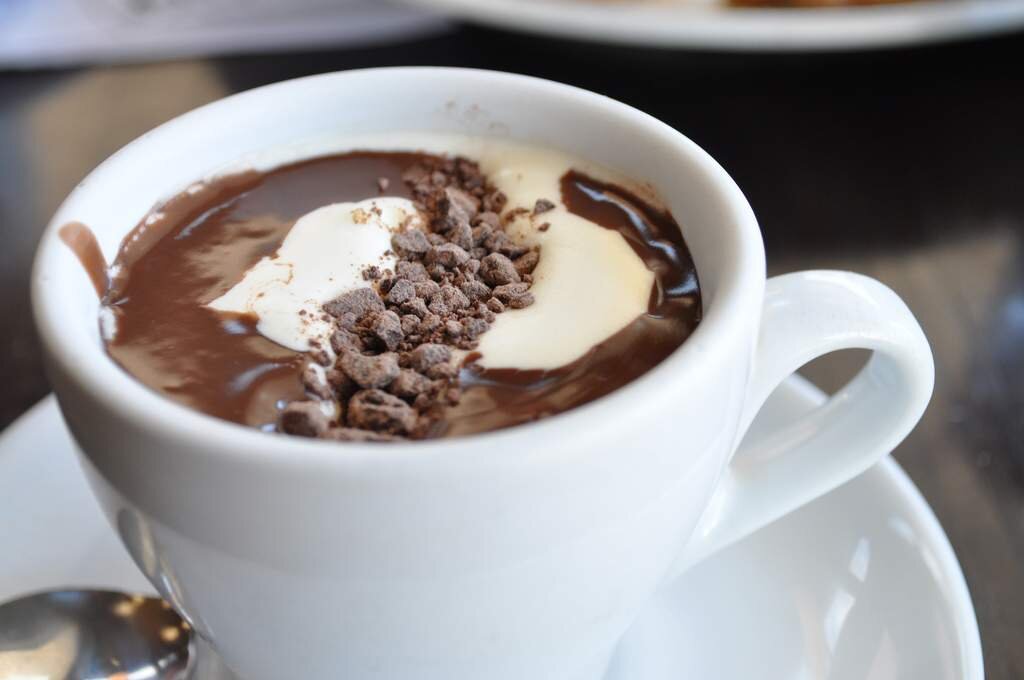 Рецепт кофе с шоколадом
