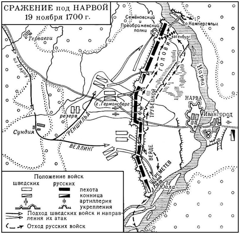 Северная война карта впр