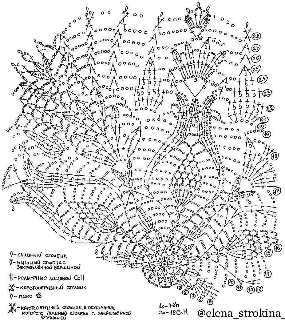 Схемы старинных салфеток крючком