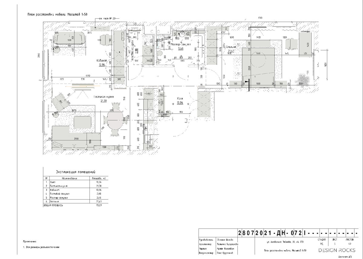 Основные преимущества разработки дизайн проекта в Revit | Артем Колотвин |  Дзен