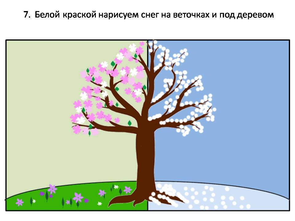 Времена года картинки для детей