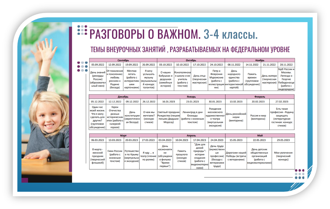 Скриншот с сайта https://edsoo.ru