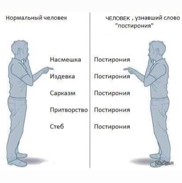 Типы шуток с примерами