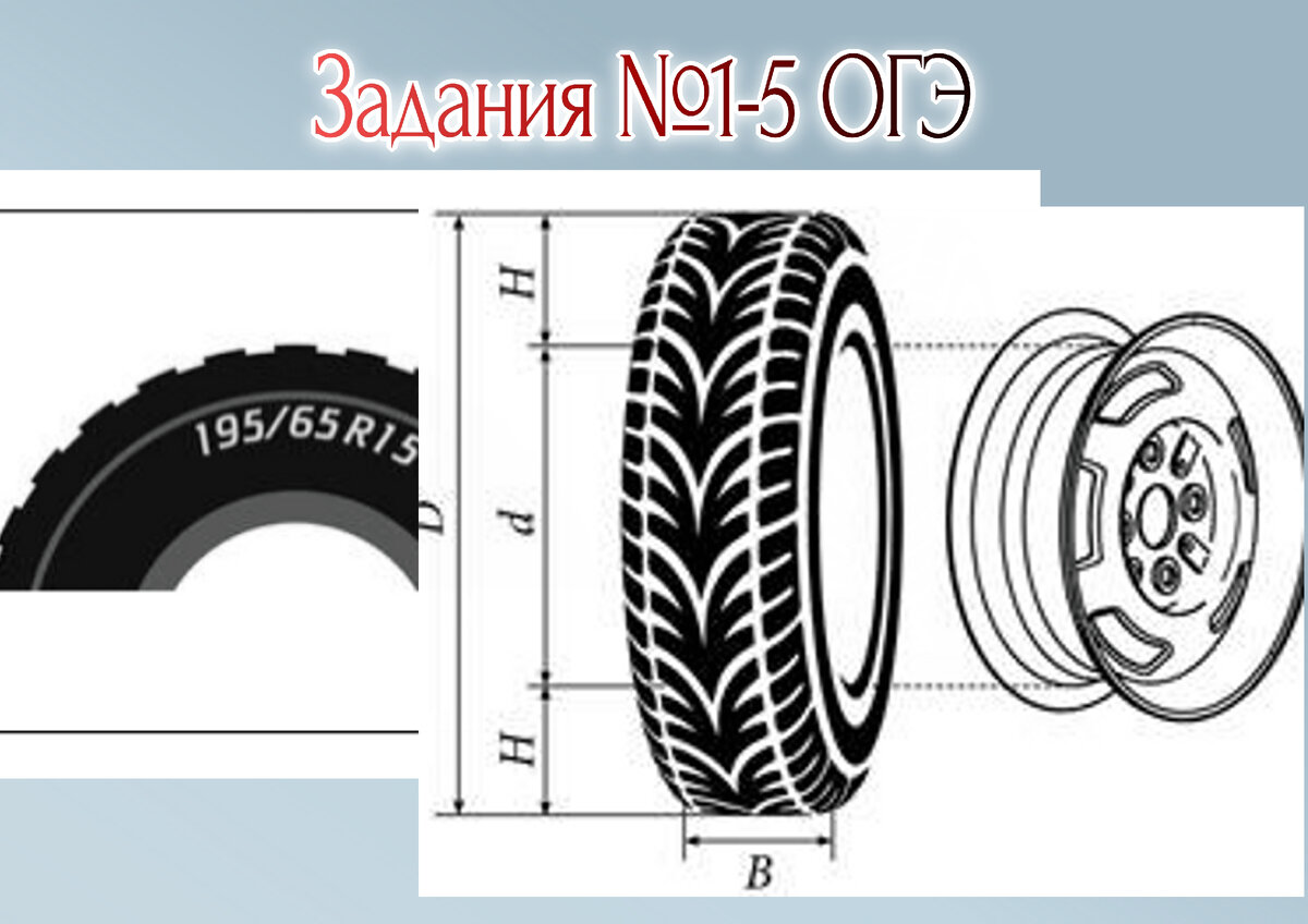 Задание маркировка шин. Маркировка шин ОГЭ. Габариты и вес колеса ЗИЛ 131.