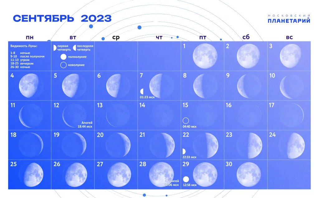 Мир космоса ноябрь 2023 года лунный календарь