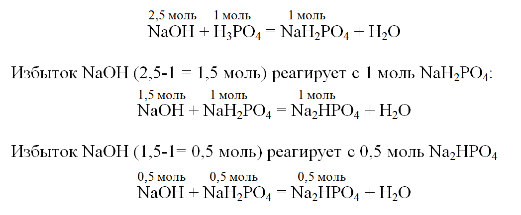 Дигидрофосфат калия и гидроксид бария