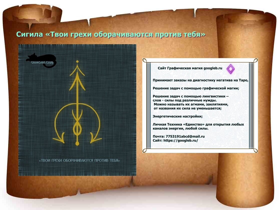 Сахая в магии значение термина. Денежные сигилы. Защитный сигил. Таблица сигил. Заклинание сигил.