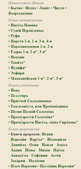 иллюстрация взята с https://azbyka.ru