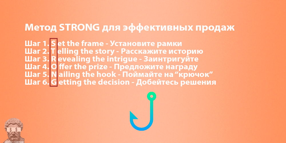 Сохраните картинку, чтобы не забыть использовать метод STRONG :)