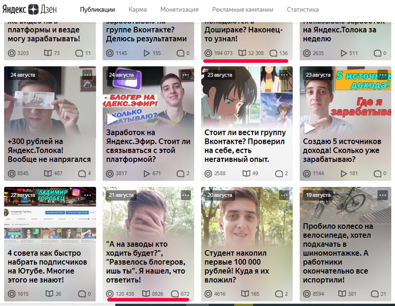 Вот и самые популярные статьи