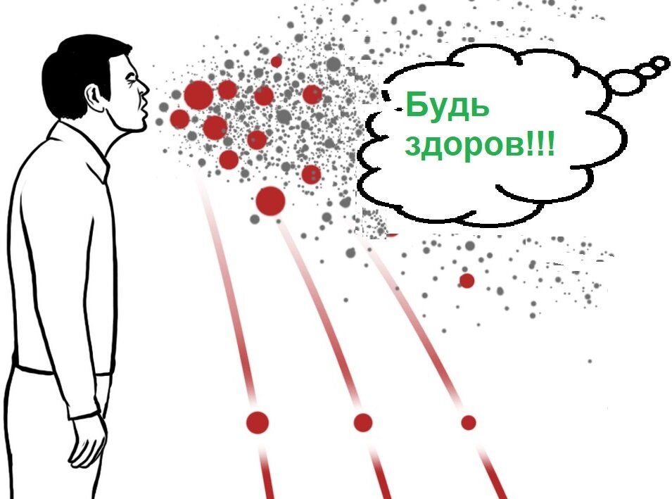 Вот так  приблизительно распространяется воздушно-капельная взвесь от чиха.