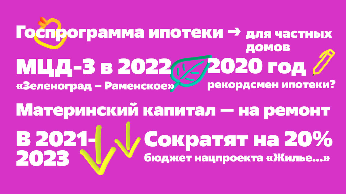 Картина недели: 14-18 сентября 2020 года | Авахо | Дзен