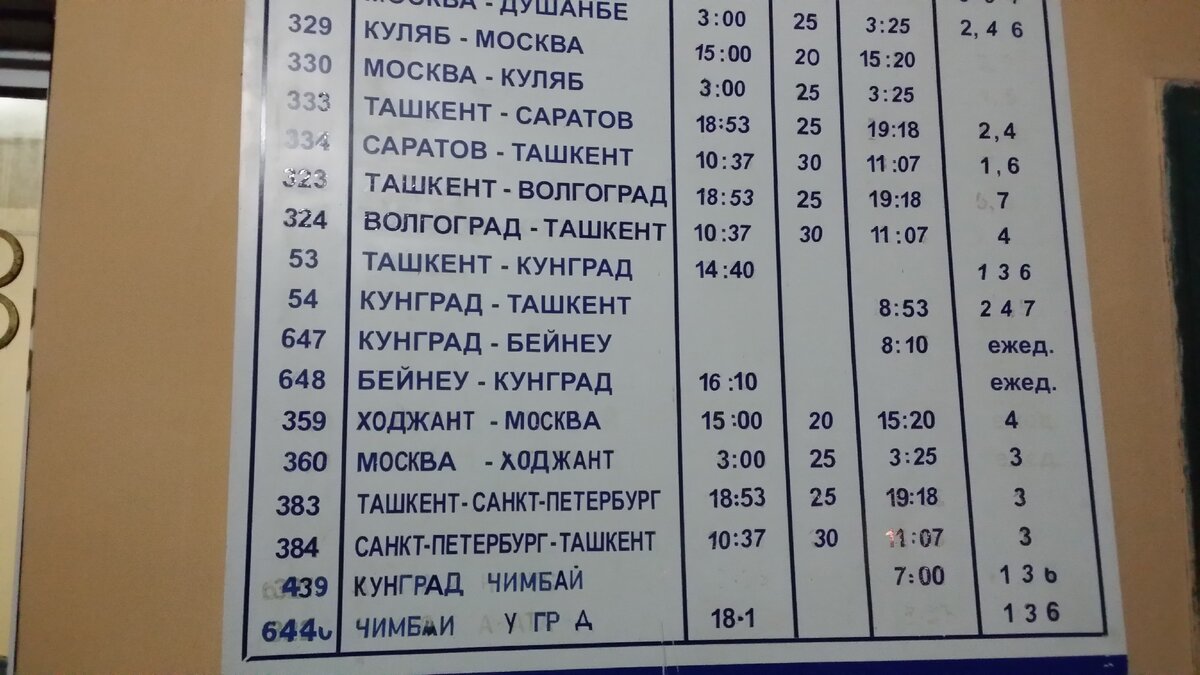 Билеты на поезд ургенч. Ташкент - Кунград поезд. Поезд Волгоград Ташкент. Электричка Ташкент. Поезд Ташкент Бухара.