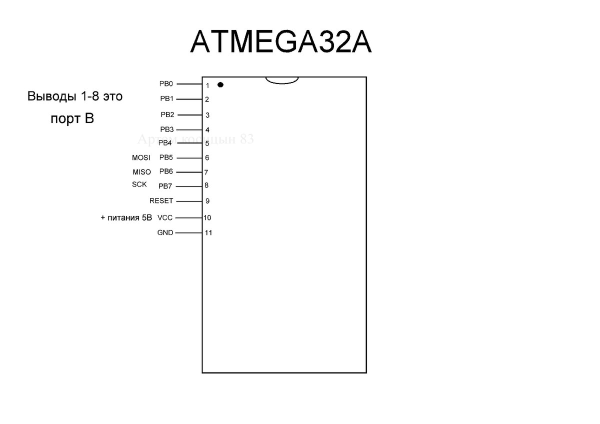 Прошиваю Atmega32 программатором USBasp и пишу код в Atmel Studio для  мигания светодиодом | Электронные схемы | Дзен