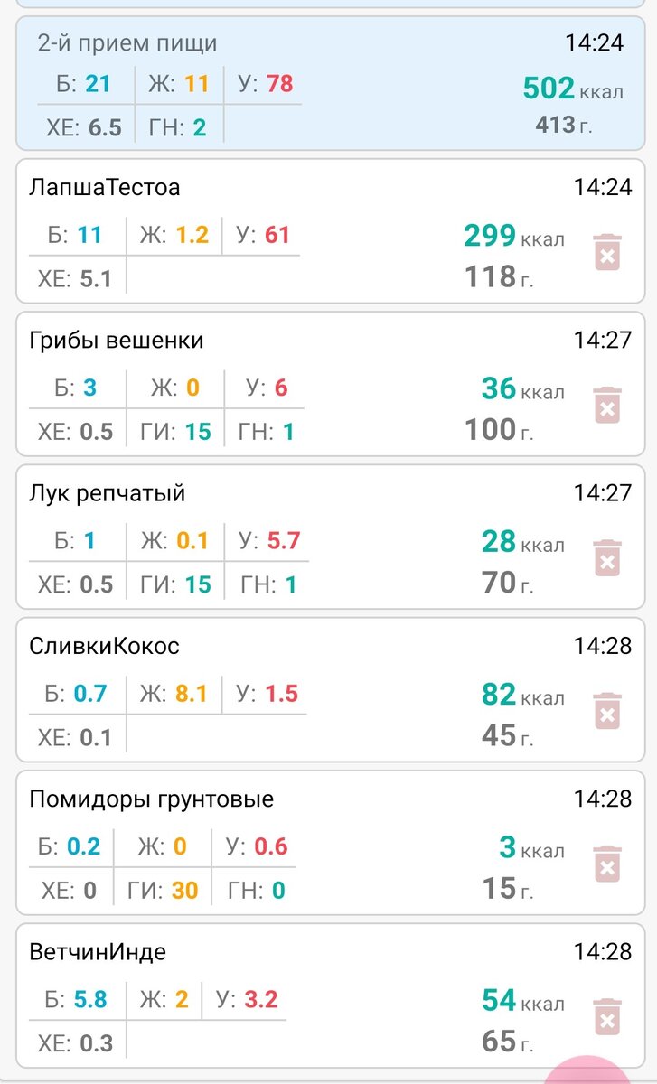 на следующем слайде то что не вместилось , а это финики)