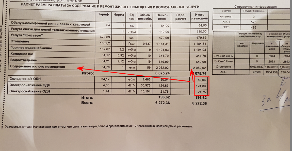 Жск это расшифровка. Коммунальные услуги ЖКХ. Платежи за коммунальные услуги и жилье. Квитанция ЖКХ. Как рассчитываются коммунальные услуги.