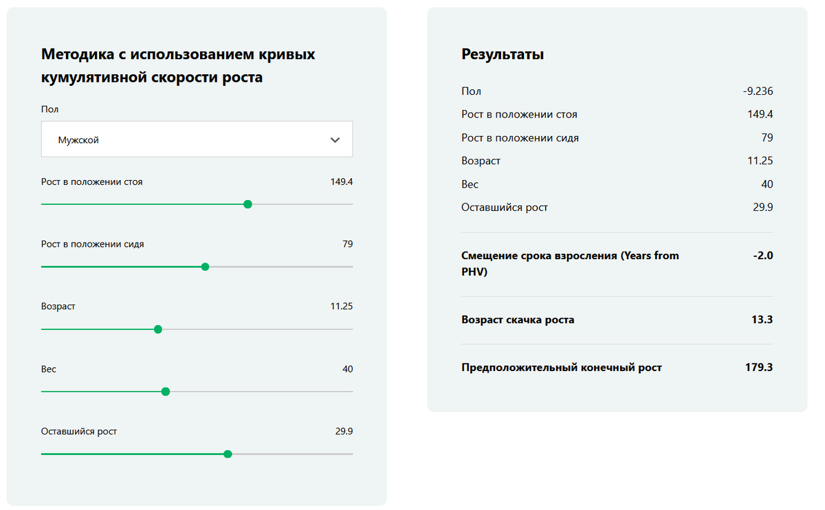 Один из калькуляторов вычисления конечного роста