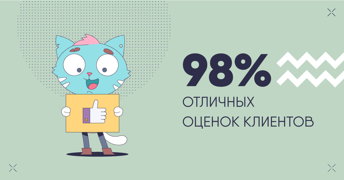 Добиваться таких высоких результатов позволяет программа подготовки специалистов техподдержки.