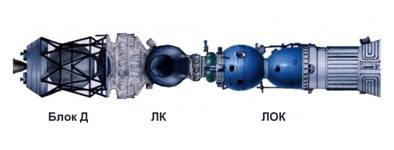 Комплекс на орбите Луны (~ 20 т)