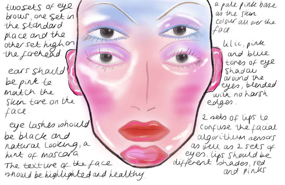 Конфиденциальность. Люси Бридж