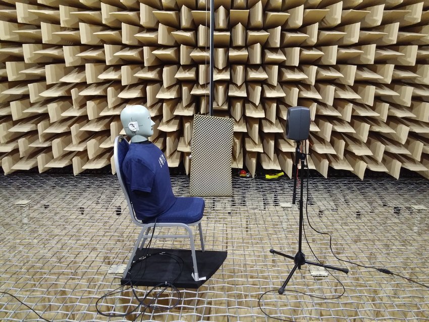 Рисунок 2. Источник: Harman