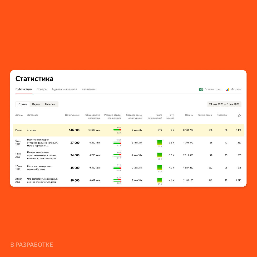 https://searchengines.guru/